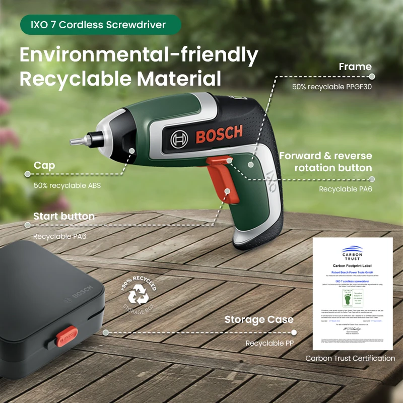 Bosch IXO 7 Cordless Screwdriv - огляд і ціна Electric Screwdriver Rechargeable Usb
